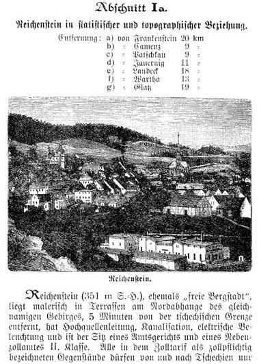 Beschreibung 1